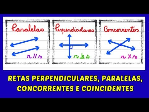 Thumbnail da aula: RETAS PERPENDICULARES, PARALELAS, CONCORRENTES E COINCIDENTES! POSIÇÕES RELATIVAS DAS RETAS!