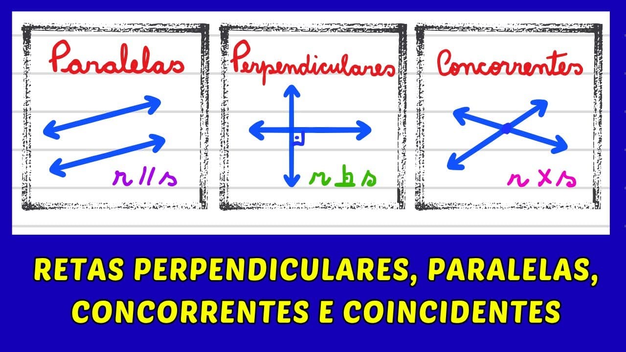 Thumbnail: RETAS PERPENDICULARES, PARALELAS, CONCORRENTES E COINCIDENTES! POSIÇÕES RELATIVAS DAS RETAS!
