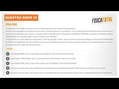 Thumbnail da aula: Lista ENEM Questão 16 Decaimento de Onda Eletromagnética