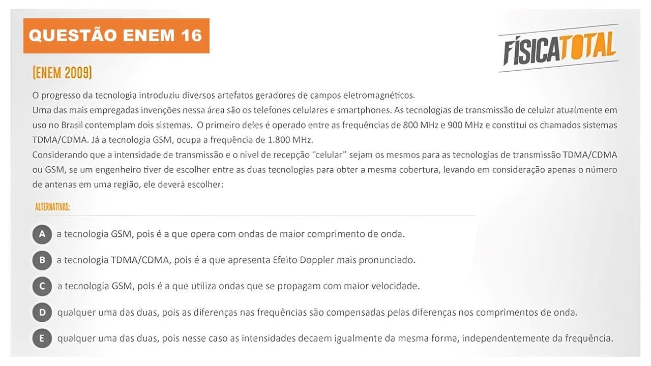 Thumbnail: Lista ENEM Questão 16 Decaimento de Onda Eletromagnética