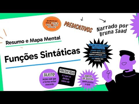 Thumbnail da aula: Funções Sintáticas | Português | QUER QUE DESENHE?