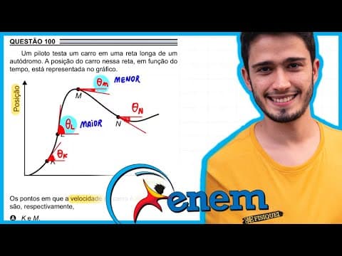 Thumbnail da aula: ENEM 2018 PPL - A driver tests a car on a long straight section of a racetrack. The car's positio...