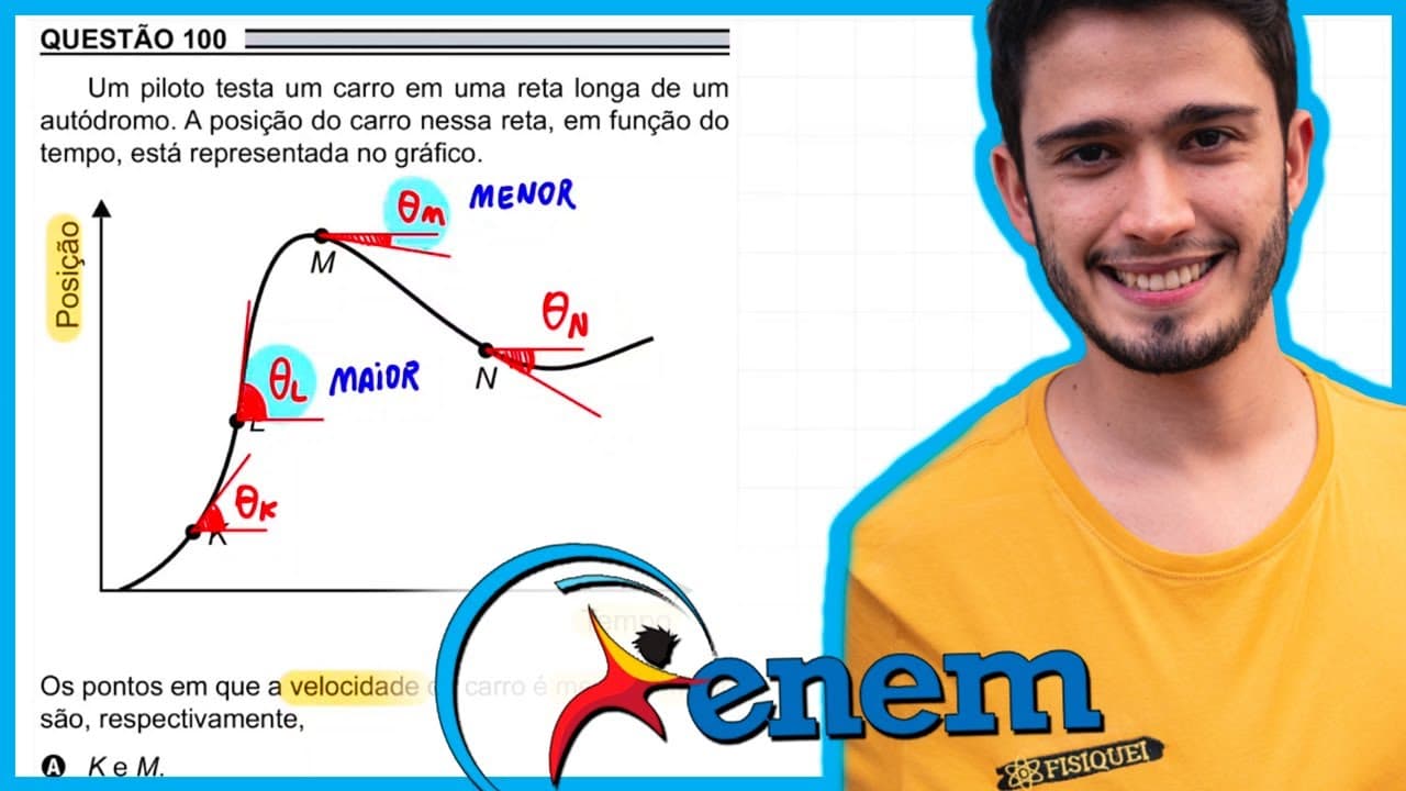 Thumbnail: ENEM 2018 PPL - A driver tests a car on a long straight section of a racetrack. The car's positio...