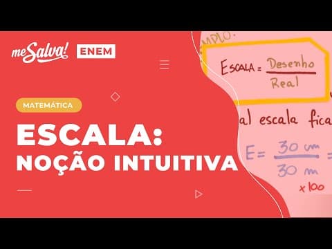 Thumbnail da aula: Escala: Noção Intuitiva ESCA01 Aula 08