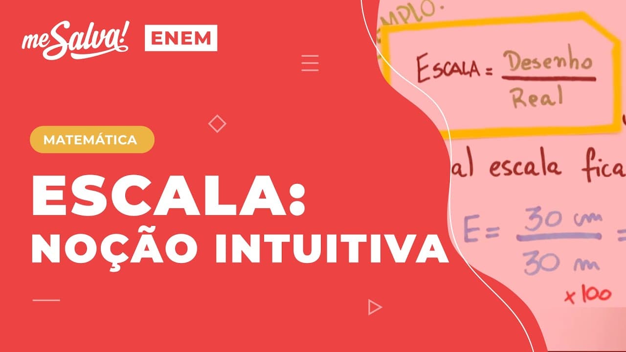 Thumbnail: Escala: Noção Intuitiva ESCA01 Aula 08