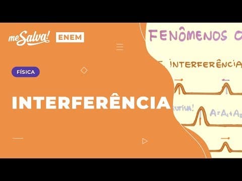Thumbnail da aula: Interferência das Ondas Aula 10 OND10
