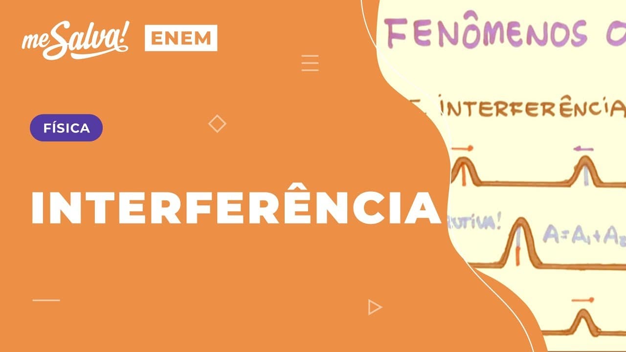 Thumbnail: Interferência das Ondas Aula 10 OND10