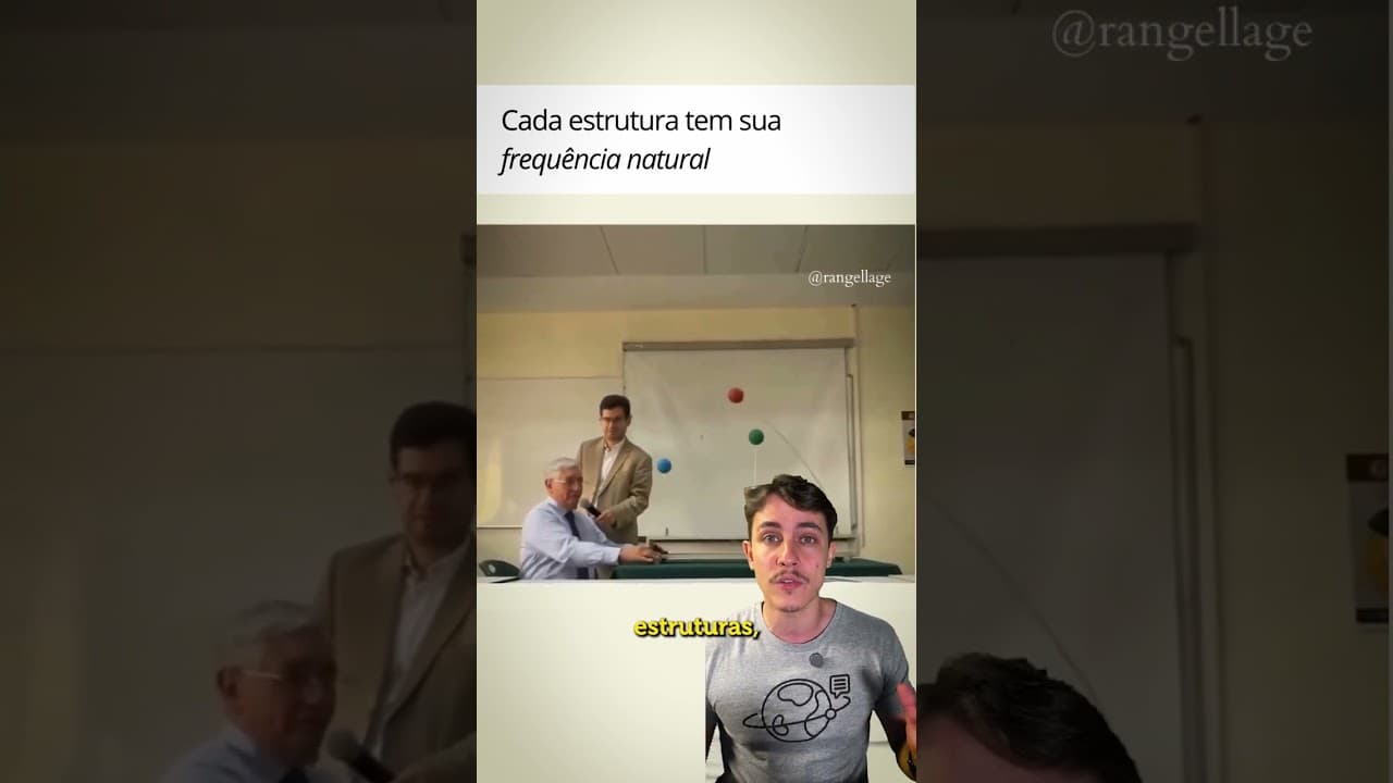 Thumbnail: Vem entender sobre Ressonância!