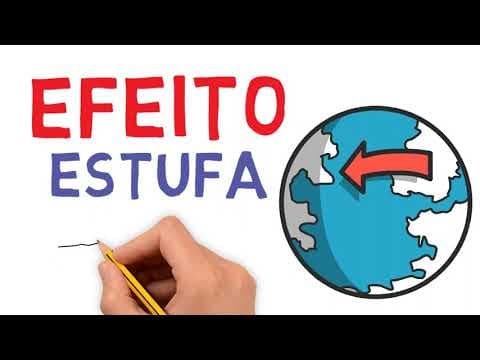 Thumbnail da aula: O EFEITO ESTUFA - COMO ACONTECE E SUAS CONSEQUÊNCIAS