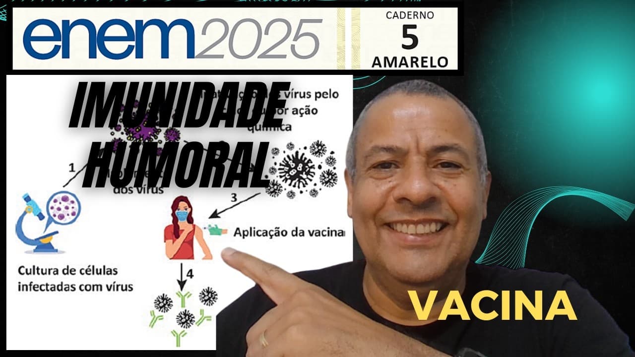 Thumbnail: ENEM 2025 AMARELA Q.93_A produção de vacinas exige uma sequência de procedimentos, além do