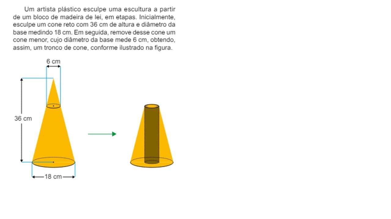 Thumbnail: ENEM 2023-Um artista plástico esculpe uma escultura a partirde um bloco de madeira de lei, em ......