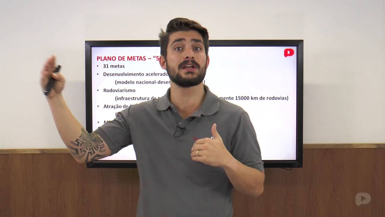Thumbnail: Geografia - O período JK - Parte 1