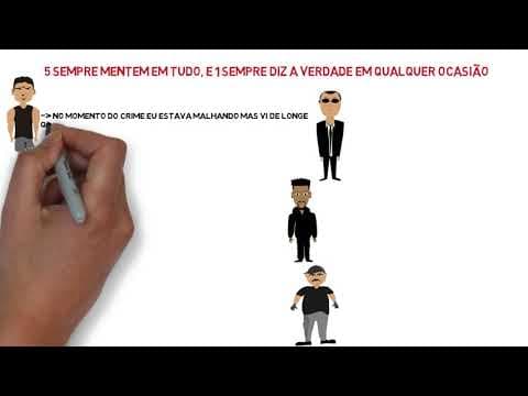 Thumbnail da aula: Desafio de Raciocínio Lógico sobre investigação criminal- Nível difícil | Desenhando a Solução