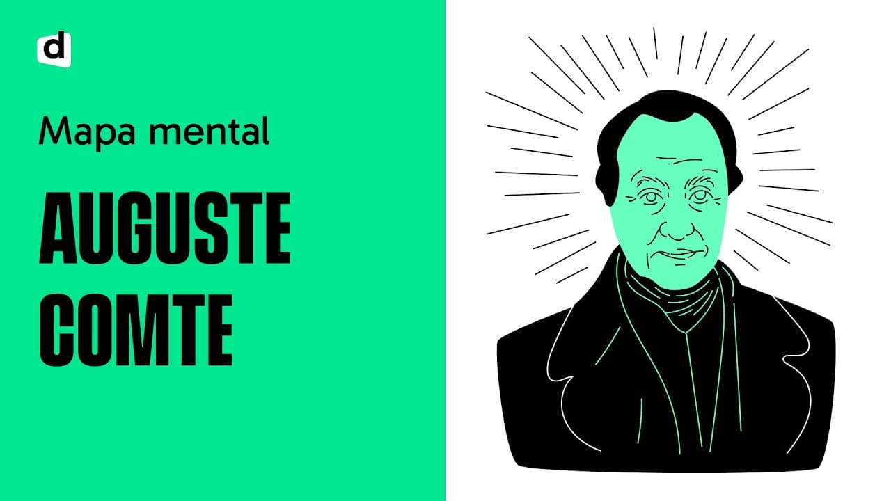 Thumbnail: AUGUSTE COMTE: UM MEGARRESUMO PARA O ENEM E VESTIBULARES