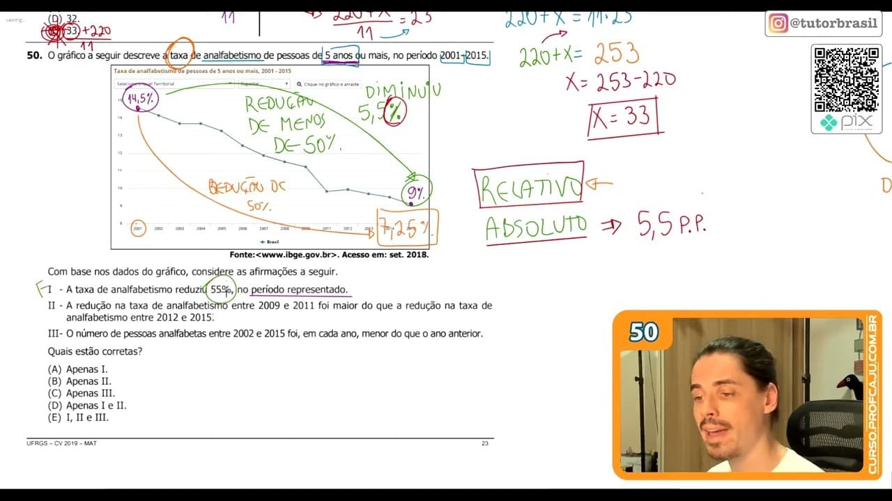 Thumbnail: [UFRGS 2019] 50 - O gráfico a seguir descreve a taxa de analfabetismo de pessoas de 5 anos ou mais,