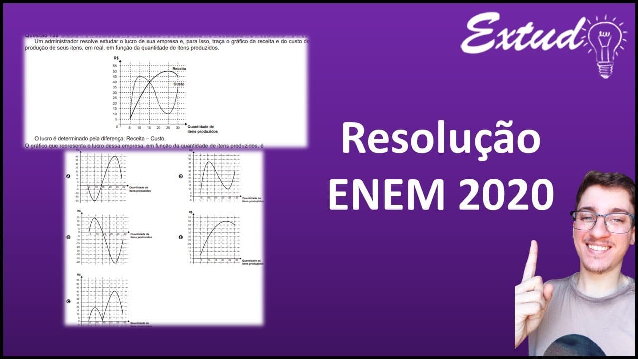 Thumbnail: RESOLUÇÃO ENEM 2020 - Um administrador resolve estudar o lucro de sua empresa e, para isso [...]