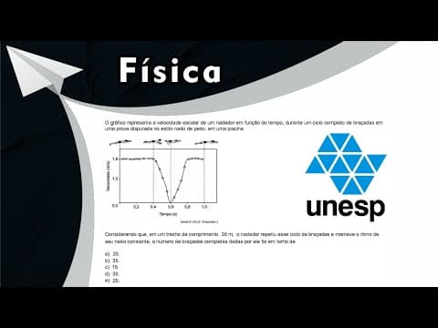Thumbnail da aula: 📈 UNESP 2020 - FÍSICA - GRÁFICOS (CINEMÁTICA)📉