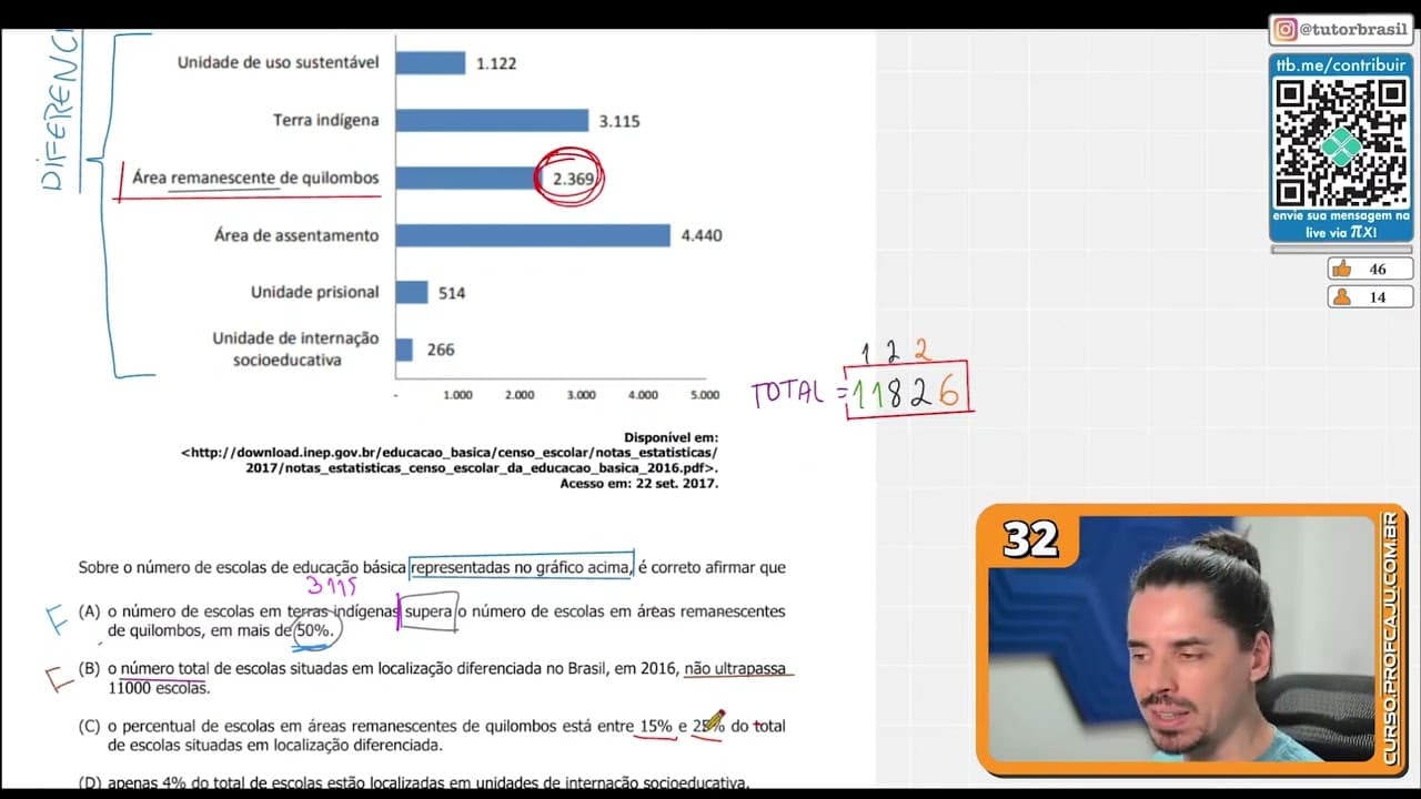 Thumbnail: [UFRGS 2018] 32 - Para o Censo escolar realizado pelo INEP, cada escola é identificada por sua