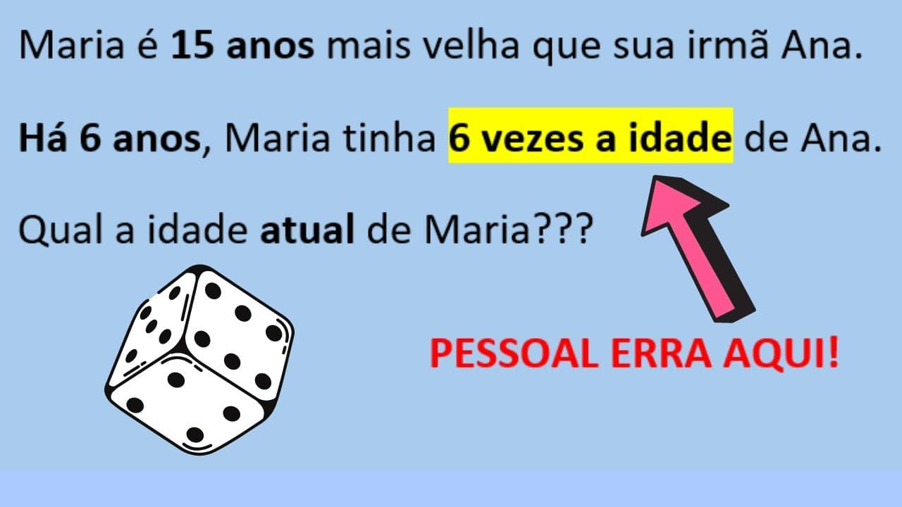 Thumbnail: Como resolver Sistema de Equação - [MATEMÁTICA DO ZERO]