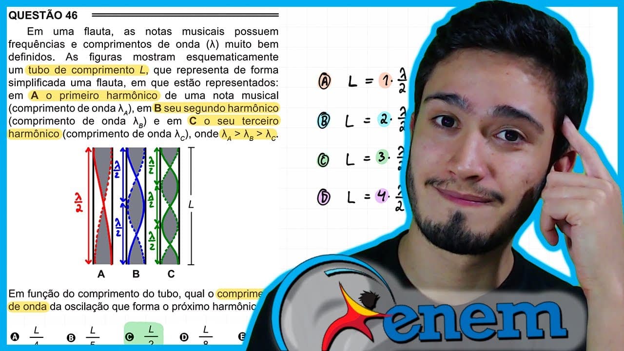 Thumbnail: ENEM 2015 PPL - Em uma flauta, as notas musicais possuem frequências e comprimentos de onda (λ) muit