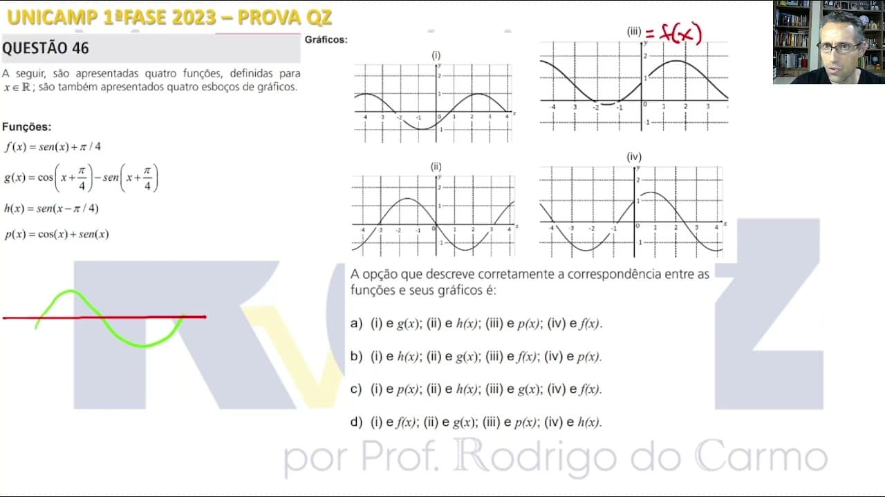Thumbnail: UNICAMP 2023 1ª FASE QUESTÃO 46 QZ