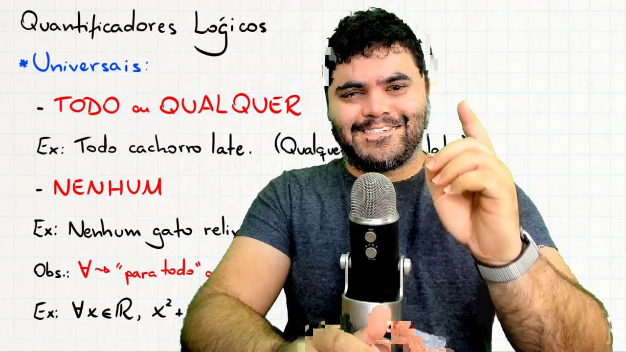 Thumbnail: 🧠 QUANTIFICADORES LÓGICOS: Todo, Nenhum, Existe, Algum, etc | Curso de RLM | Aula 13