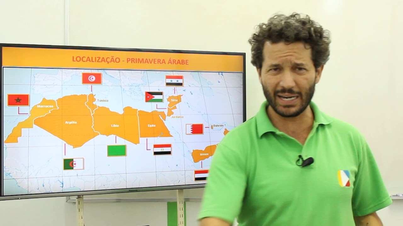 Thumbnail: Geografia - Síria, origem do conflito.