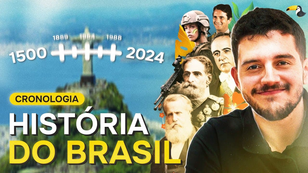Thumbnail: CRONOLOGIA de HISTÓRIA do BRASIL para ENEM e VESTIBULARES