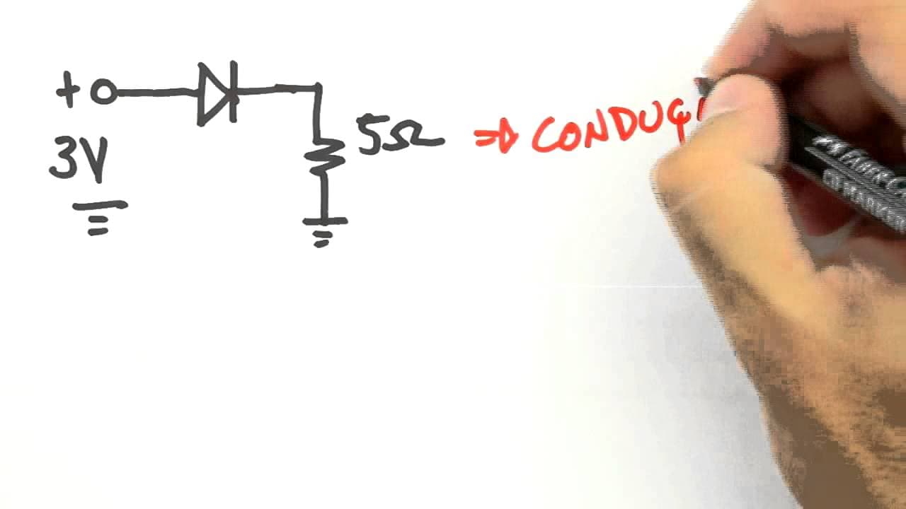 Thumbnail: Me Salva! DIO05 - Comparação entre Modelos - Exercícios