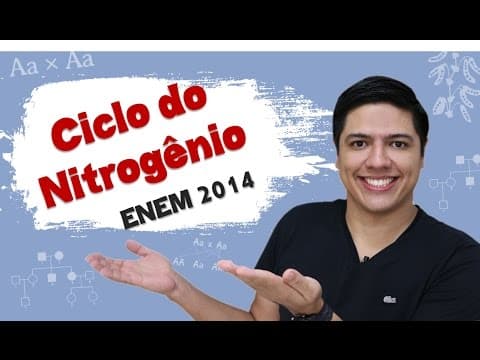 Thumbnail da aula: ENEM 2014 Biologia - Ciclo do Nitrogênio - Ecologia - Prof. Kennedy Ramos