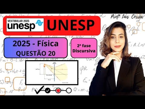 Thumbnail da aula: 🟣 FÍSICA / UNESP 2025 / QUESTÃO 20 / 2ª FASE / A figura mostra uma vela acesa diante de uma ....