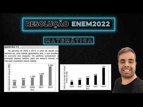 Thumbnail da aula: ENEM 2022 No período de 2005 a 2013 o valor de venda dos imóveis de uma cidade apresentou alta