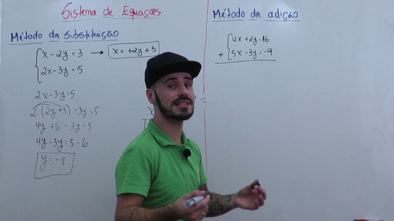 Thumbnail: Matemática - Sistemas de Equação