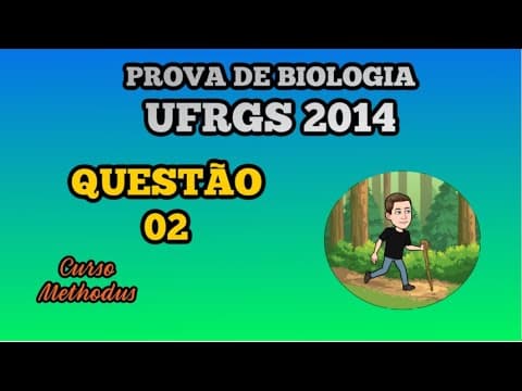 Thumbnail da aula: 02 de 2014 da prova de biologia da UFRGS - A teoria da endossimbiose, relacionada a evolução
