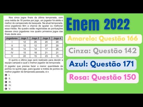 Thumbnail da aula: Nos cinco jogos finais da última temporada, com uma média de 18 pontos por jogo - ENEM 2022