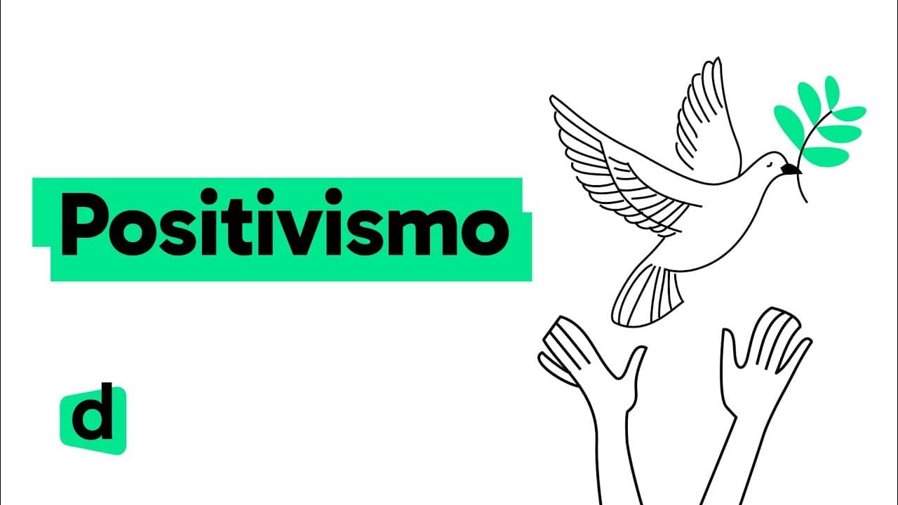 Thumbnail: POSITIVISMO | QUER QUE DESENHE | MAPA MENTAL | DESCOMPLICA