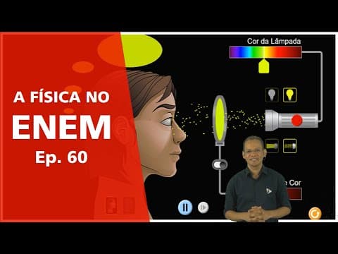 Thumbnail da aula: A física no ENEM - Episódio 60 - Óptica