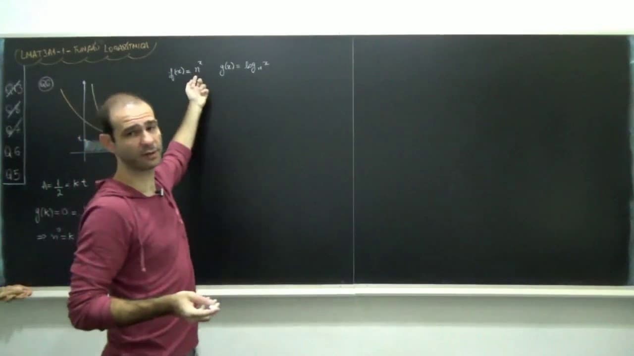 Thumbnail: Funções logarítmicas - (Ufrgs 2007) Na figura a seguir, a área do retângulo sombreado