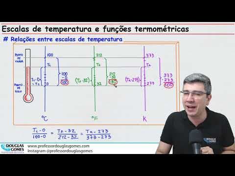 Thumbnail da aula: Transformações entre escalas de temperatura | Função termométrica