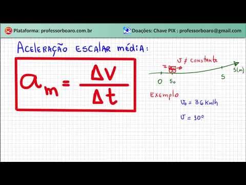 Thumbnail da aula: ACELERAÇÃO MÉDIA | Física do Zero | Você vai APRENDER !!!