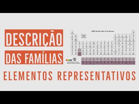 Thumbnail da aula: Descrição das Famílias | Elementos Representativos | Tabela Periódica | Aula 02