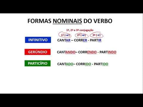 Thumbnail da aula: Concurso UFSC - Língua Portuguesa estilo Coperve com o prof. Thalis