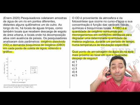 Thumbnail da aula: 🔥 Pesquisadores coletaram amostras de água de um rio em pontos diferentes