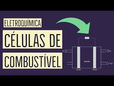 Thumbnail da aula: CÉLULAS DE COMBUSTÍVEL: O que são e Aplicações | Eletroquímica | Aula 17