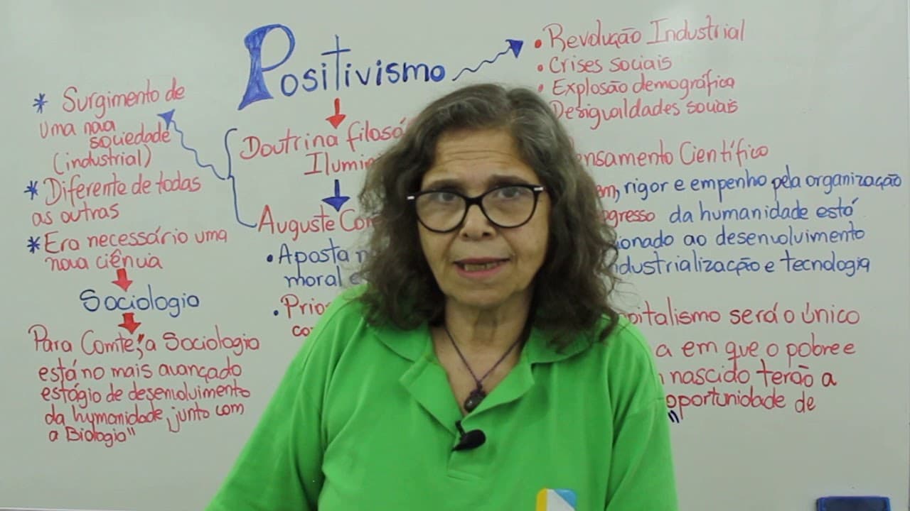 Thumbnail: Sociologia - Positivismo