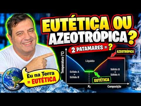 Thumbnail da aula: 💡 ENEM 2020 | Para assegurar a boa qualidade de seu produto uma indústria de vidro analisou