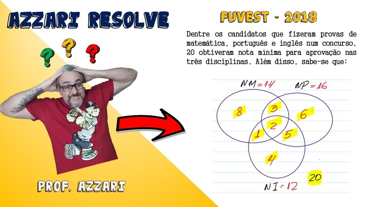 Thumbnail: (Fuvest-2018) Dentre os candidatos que fizeram provas de matemática português e inglês num concurso