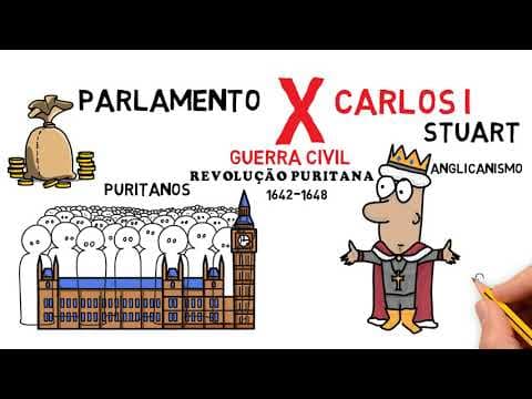 Thumbnail da aula: AS REVOLUÇÕES INGLESAS- #Revolução Puritana #Fase Republicana #Revolução Gloriosa