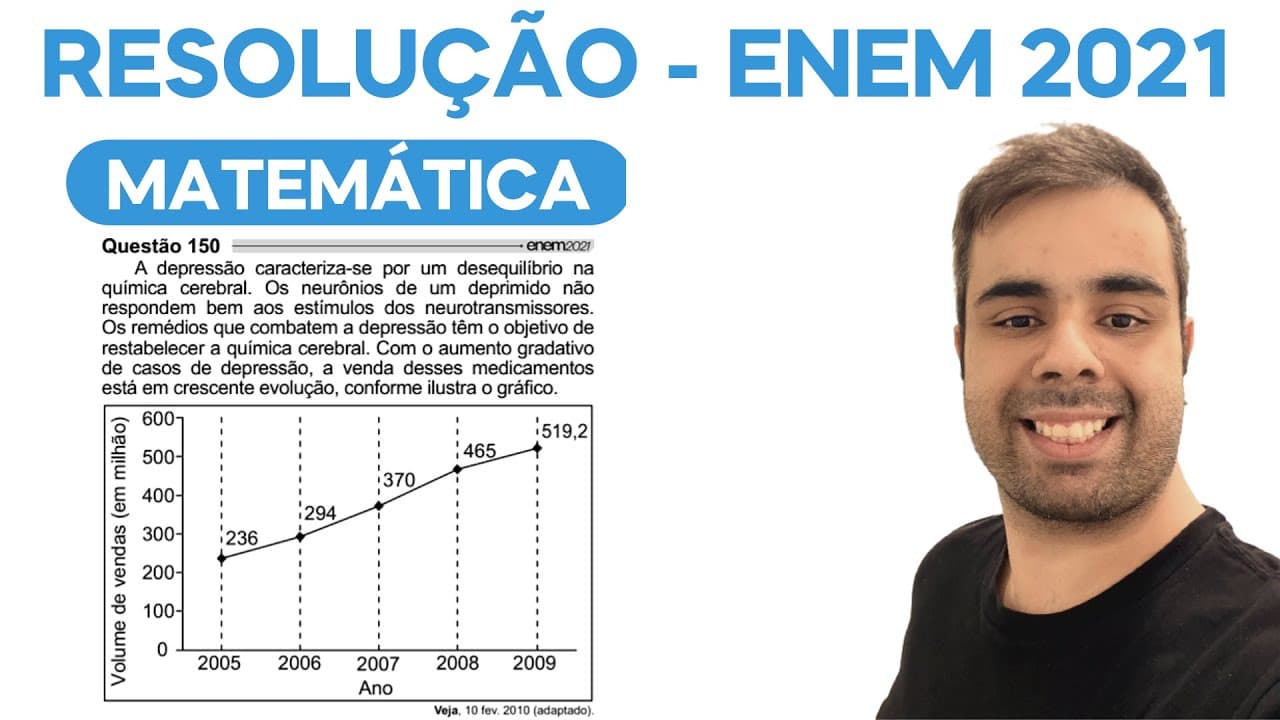 Thumbnail: ENEM 2021 – A depressão caracteriza-se por um desequilíbrio na química cerebral. Os neurônios de um