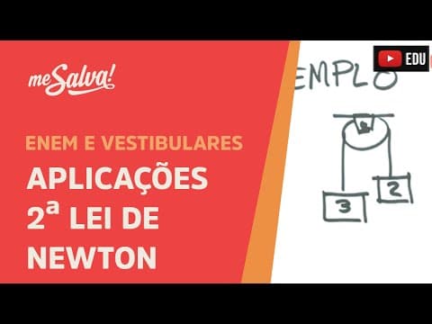Thumbnail da aula: Segunda Lei de Newton - Exemplo 4 | ENEM e Vestibulares | Me Salva!